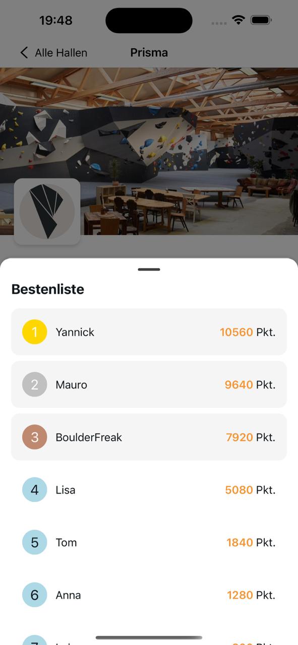 BoulderHub Rangliste